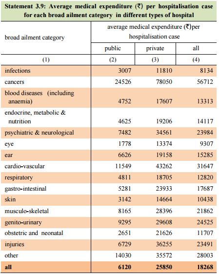 how-much-health-insurance-should-i-have-finvestor-in